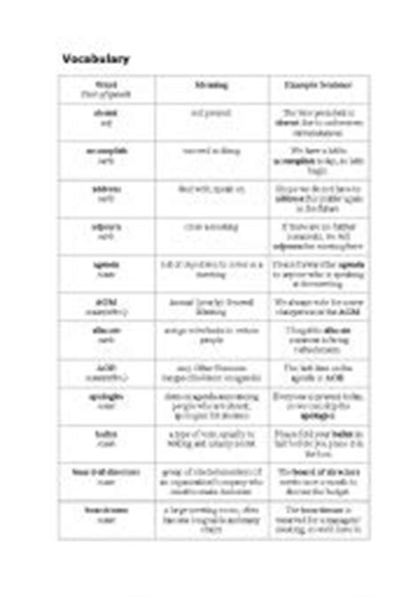 Business vocabulary worksheets