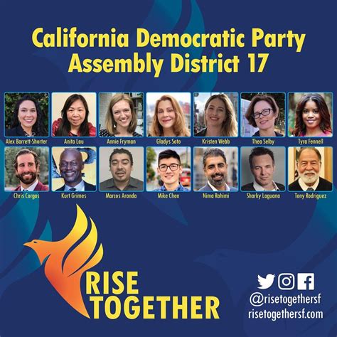CA Dems 2021 Election Endorsements   Edwin M. Lee Asian Pacific ...