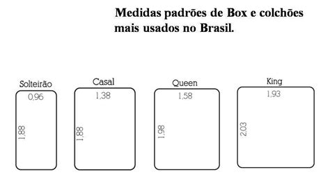 Cabeceira Painel Cama Box Casal | Queen | King | Sob ...
