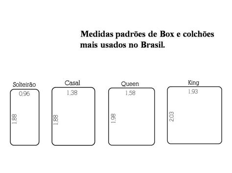 Cabeceira Painel Cama Box Casal | Queen | King | Sob ...