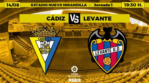 Cádiz   Levante: Resumen, resultado y goles | La Liga ...