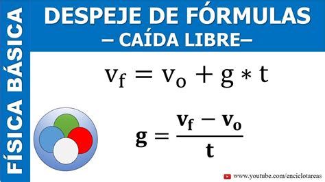 CAÍDA LIBRE   DESPEJE DE LA GRAVEDAD  g    YouTube