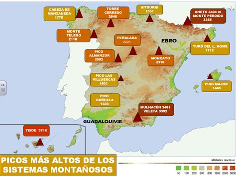 CAJÓN DESASTRE: PICOS MÁS ALTOS DE ESPAÑA