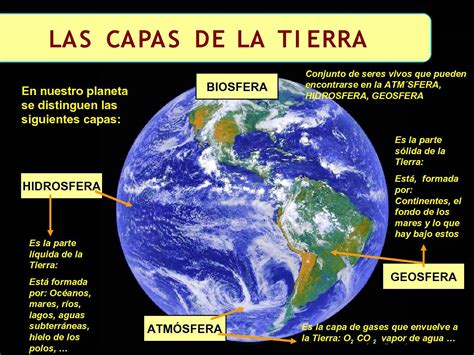Calaméo   las capas de la tierra: La geosfera