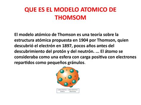 Calaméo   Que Es El Modelo Atomico De Thomsom