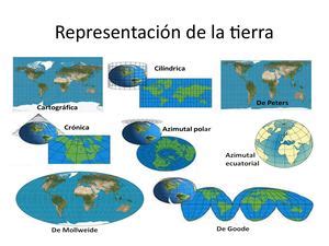 Calaméo   Representación De La Tierra