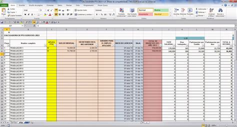 Calculadora PTU 2015 en Excel gratis.   Calculos Contables