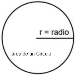 Calcular el Area de un circulo