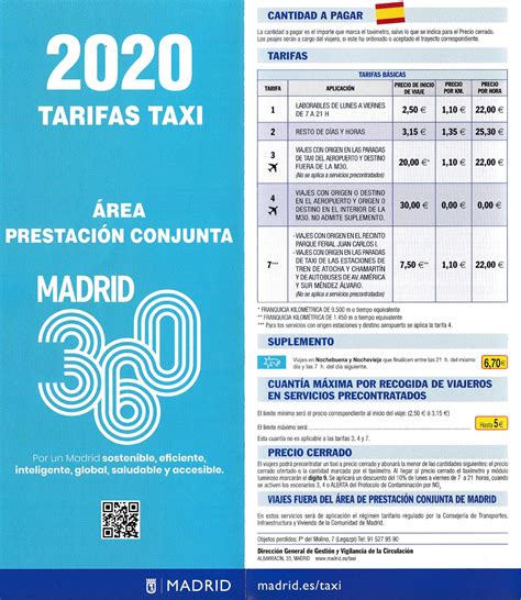 Calcular tarifa taxi Madrid   Calcular precio de taxi en Madrid ...