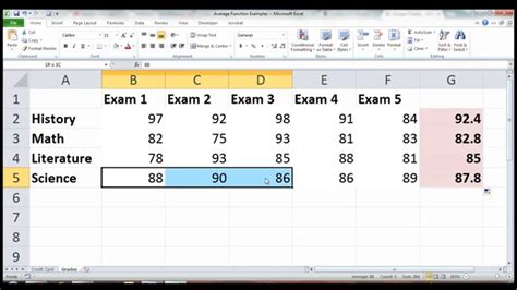 Calculate Average in Excel   YouTube