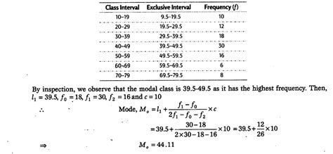 Calculate mode of the following series? CBSE Class 11 ...