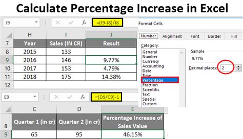 Calculate Percentage Increase in Excel  Examples  | How To ...
