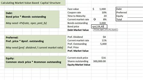 Calculating Market Value Based Capital Structure   YouTube