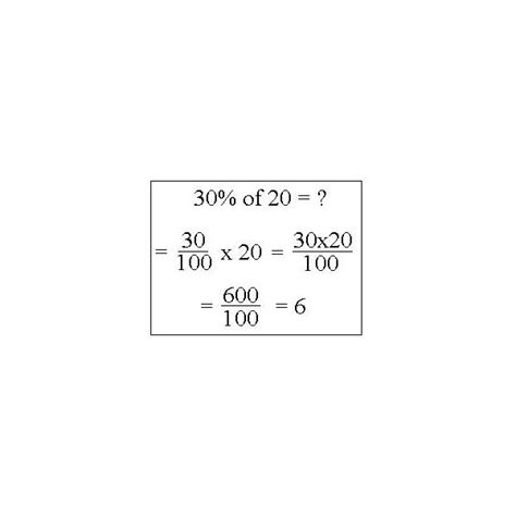 Calculating Math Percentages, Including Example Percentage ...