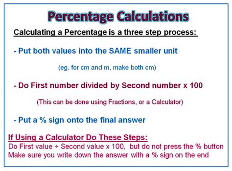 Calculating Percentages | Passy s World of Mathematics