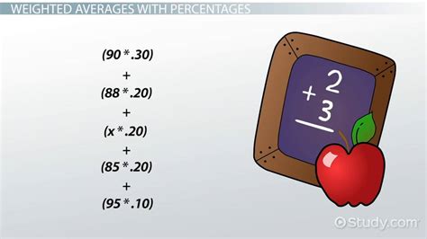 Calculating Weighted Average: Method, Formula & Example ...