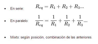 Calculo de resistencia equivalente.   Ritsa Electrónica