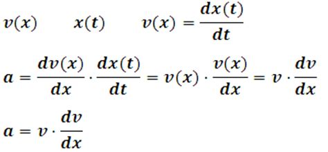 Cálculo integral y fórmulas del movimiento rectilíneo ...