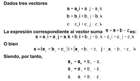Cálculo Vectorial: 1.4 Operaciones con vectores y sus ...