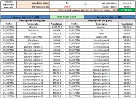 Calculos mensuales | Excel Gratis