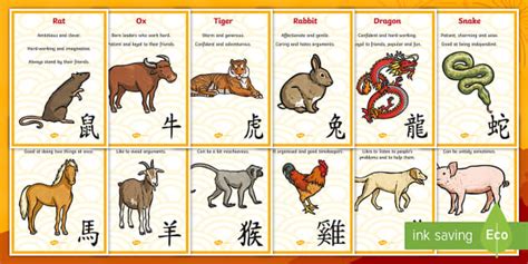 Calendar Animals  Chinese New Year   Characteristics Posters