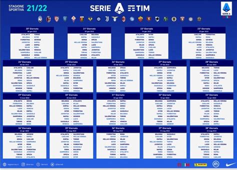 Calendario Champions 2022 23 Gironi Aprile Calendario