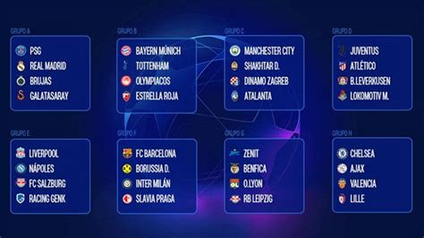 Calendario Champions League 2019   2020   Todos los horarios