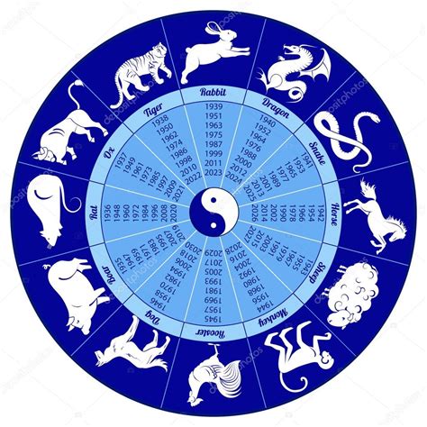 Calendario chino con animales canta — Vector de stock ...