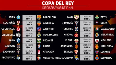 Calendario Copa del Rey: Partidos, resultados, horarios y ...