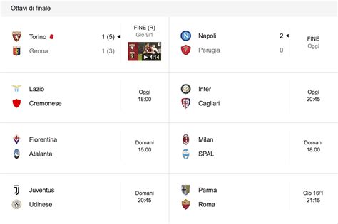 calendario coppa italia 2020 – Pronostici Calcio