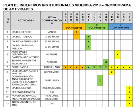 Calendario de actividades – ESE Moreno y Clavijo