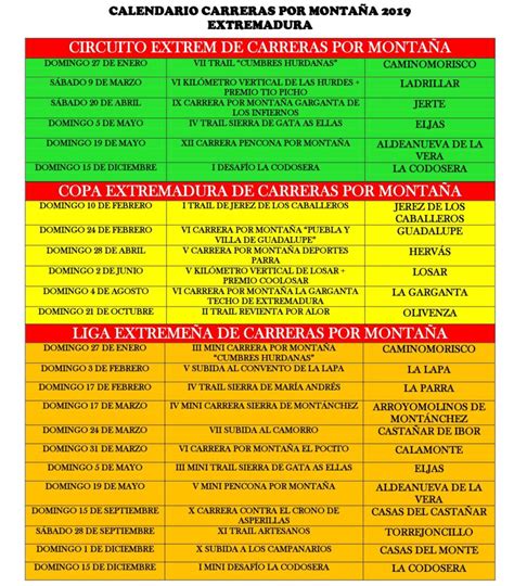 CALENDARIO DE CARRERAS POR MONTAÑA 2019 – FEXME