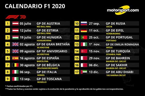 Calendario De Formula 1 – Calendario Gratis