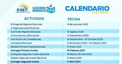 Calendario de las elecciones en Ecuador para el 2021 ...