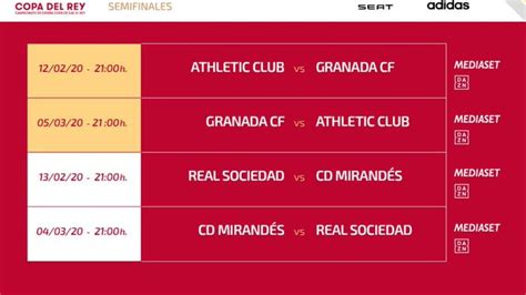 Calendario de los partidos de semifinales de la Copa del ...