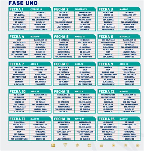 Calendario de partidos de la Liga Pro Serie A 2020 ...