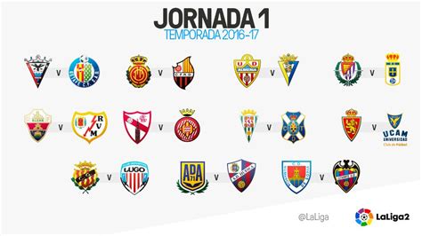 Calendario del Sevilla Atlético   La Liga 2 2016/17 ...