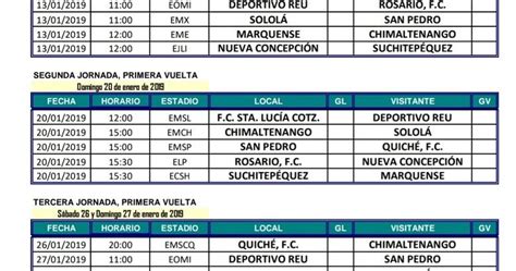 Calendario del Torneo Clausura de la Primera División | Grupo A
