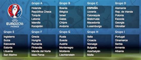 Calendario eliminatorias Eurocopa 2016   Portadas ...