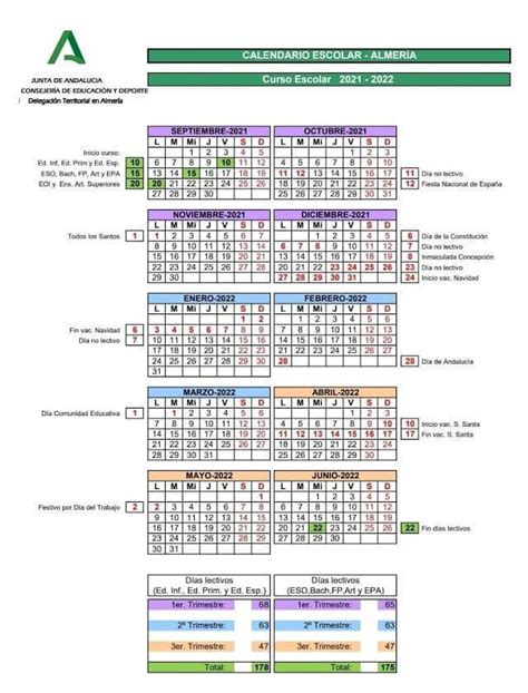 Calendario escolar 2021 2022 en Andalucía ️ ️️