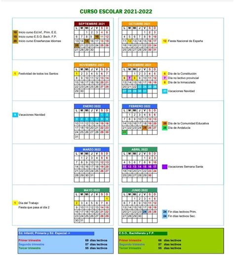 Calendario escolar 2021 2022 en Córdoba: ¿Qué días ...