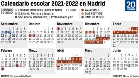 Calendario Escolar 2021 A 2022 : Calendario Escolar De ...
