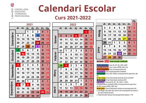 Calendario escolar curso 2021 2022 en Mallorca: Estas son las fechas ...