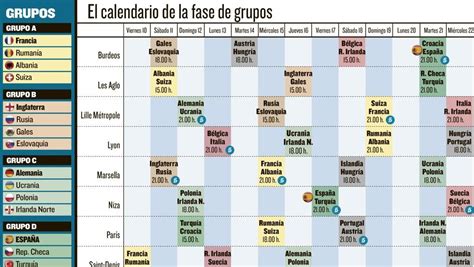 Calendario Eurocopa 2016 con pdf para descargar ...