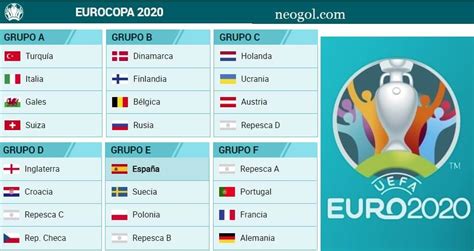 CALENDARIO EUROCOPA 2020 Fixture Completo