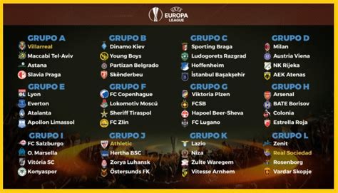 Calendario Europa League 2017 2018 | Fixture completo