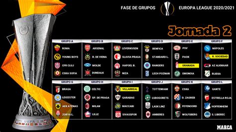 Calendario Europa League: Partidos, horarios y dónde ver en TV la ...
