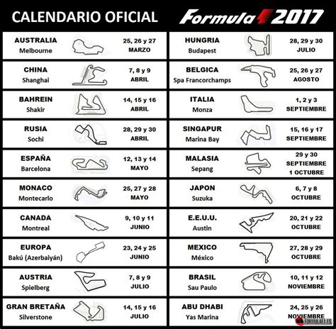 calendario f1 17 | Fórmula F1