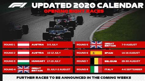 Calendario F1 2020: Oficial: la Fórmula 1 adelanta el calendario de las ...