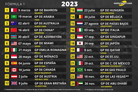 Calendario Formula 1 2023 Horarios   IMAGESEE